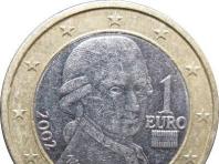 Про Евро, сколько будет стоить Евро?